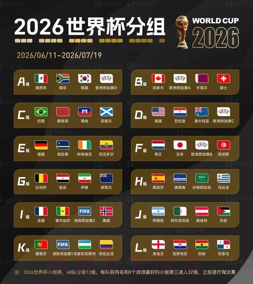2026世界杯比分手机最佳