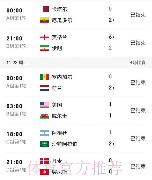 实时获取世界杯比分手机官方平台信息 实时获取世界杯比分手机官方平台信息